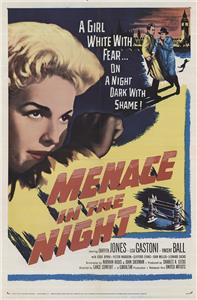 Face in the Night (1957) Online
