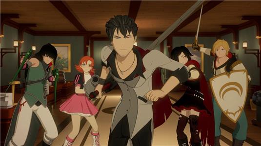 RWBY Welcome to Haven (2012– ) Online